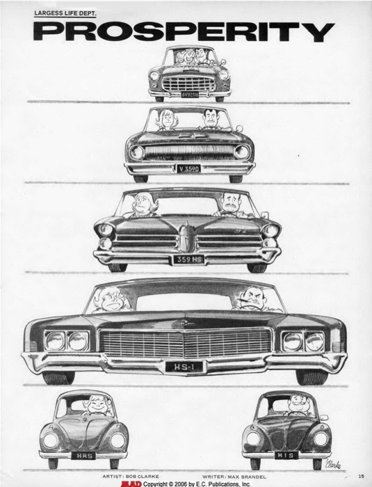 MAD Prosperity (1971)